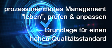 Sinnbild für prozessorientiertes QS-Management Sinnbild für prozessorientiertes QS-Management